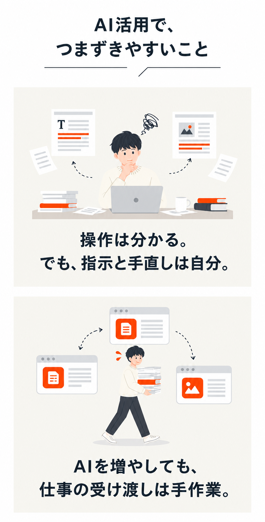 操作は分かる。でも指示と手直しは自分。AIを増やしても、仕事の受け渡しは手作業。